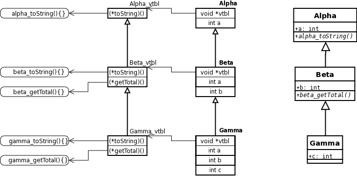 becki:linux:oopmitc.png