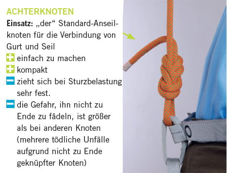 becki:misc:kletterknoten01.jpg