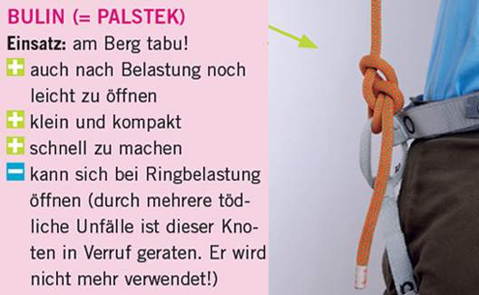 becki:misc:kletterknoten04.jpg