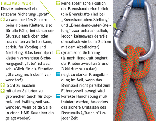 becki:misc:kletterknoten05.jpg