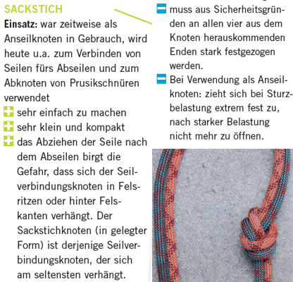 becki:misc:kletterknoten07.jpg